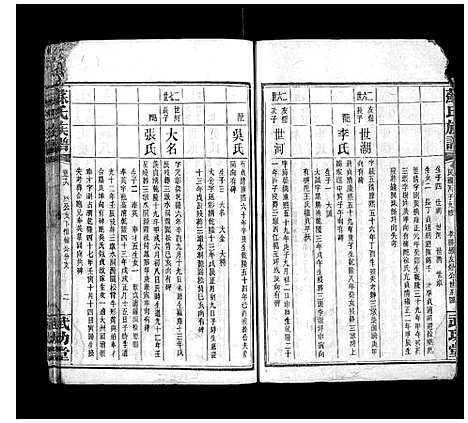 [苏]苏氏族谱_35卷首6卷 (湖南) 苏氏家谱_十七.pdf