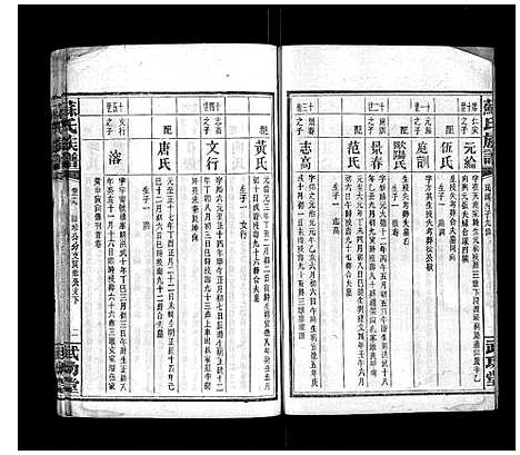 [苏]苏氏族谱_35卷首6卷 (湖南) 苏氏家谱_十八.pdf