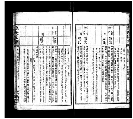 [苏]苏氏族谱_35卷首6卷 (湖南) 苏氏家谱_十八.pdf