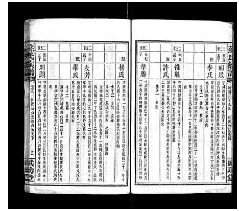 [苏]苏氏族谱_35卷首6卷 (湖南) 苏氏家谱_十八.pdf