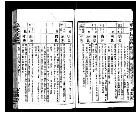 [苏]苏氏族谱_35卷首6卷 (湖南) 苏氏家谱_十九.pdf