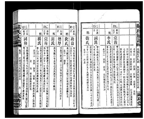 [苏]苏氏族谱_35卷首6卷 (湖南) 苏氏家谱_十九.pdf