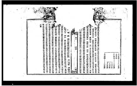 [孙]孙氏三修通谱_残卷-孙氏族谱 (湖南) 孙氏三修通谱.pdf