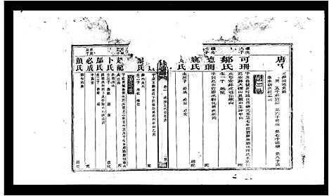 [孙]孙氏三修通谱_残卷-孙氏族谱 (湖南) 孙氏三修通谱.pdf