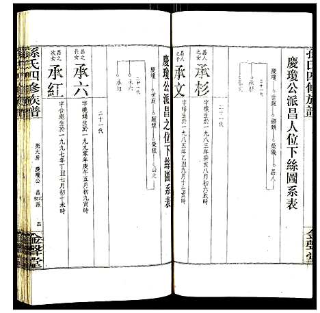 [孙]孙氏四修族谱 (湖南) 孙氏四修家谱_八.pdf