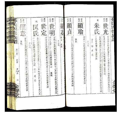 [孙]孙氏四修族谱 (湖南) 孙氏四修家谱_九.pdf