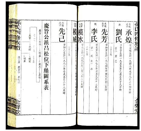 [孙]孙氏四修族谱 (湖南) 孙氏四修家谱_十二.pdf