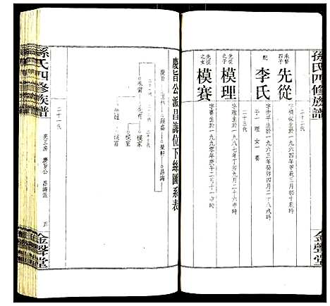 [孙]孙氏四修族谱 (湖南) 孙氏四修家谱_十二.pdf