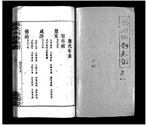 [孙]孙氏四修族谱_13卷首1卷-孙氏四修族谱 (湖南) 孙氏四修家谱_二.pdf