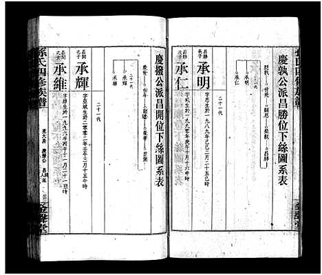 [孙]孙氏四修族谱_13卷首1卷-孙氏四修族谱 (湖南) 孙氏四修家谱_七.pdf