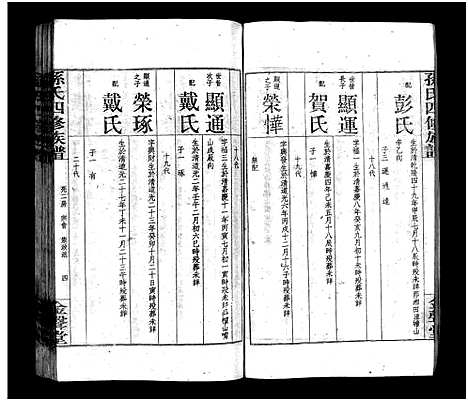 [孙]孙氏四修族谱_13卷首1卷-孙氏四修族谱 (湖南) 孙氏四修家谱_八.pdf