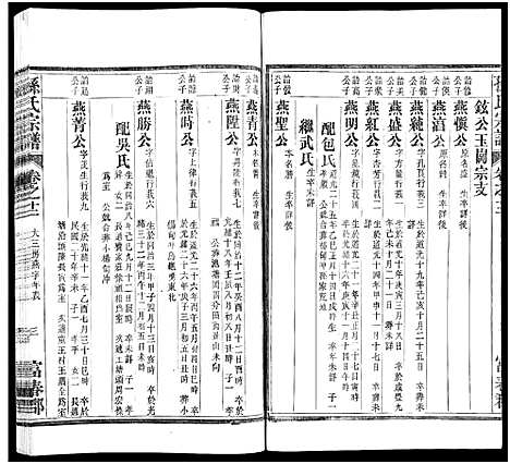 [孙]孙氏家乘_14卷及卷首-孙氏宗谱 (湖南) 孙氏家乘 _一.pdf