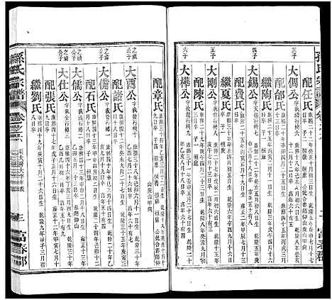 [孙]孙氏家乘_14卷及卷首-孙氏宗谱 (湖南) 孙氏家乘 _二.pdf