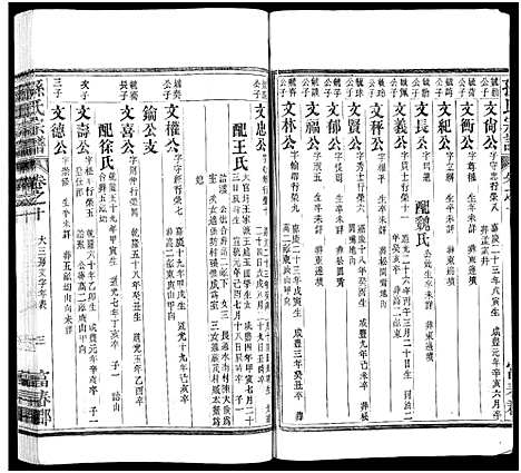 [孙]孙氏家乘_14卷及卷首-孙氏宗谱 (湖南) 孙氏家乘 _五.pdf