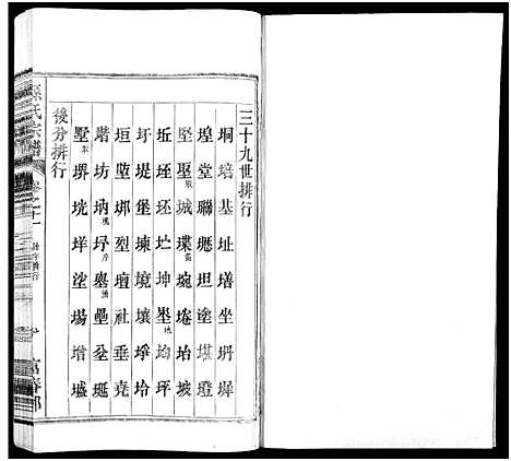 [孙]孙氏家乘_14卷及卷首-孙氏宗谱 (湖南) 孙氏家乘 _六.pdf