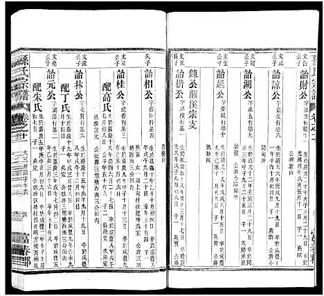 [孙]孙氏家乘_14卷及卷首-孙氏宗谱 (湖南) 孙氏家乘 _六.pdf