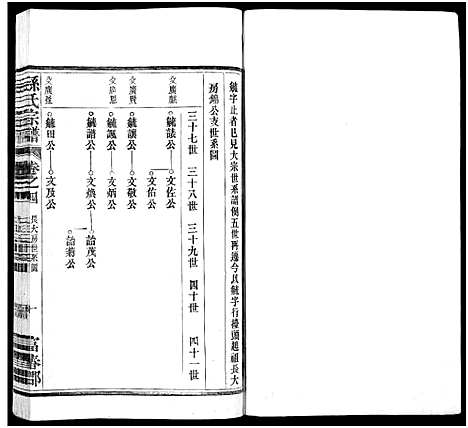 [孙]孙氏家乘_14卷及卷首-孙氏宗谱 (湖南) 孙氏家乘 _十三.pdf