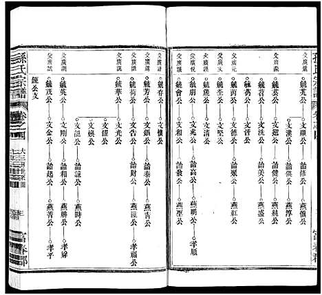 [孙]孙氏家乘_14卷及卷首-孙氏宗谱 (湖南) 孙氏家乘 _十三.pdf