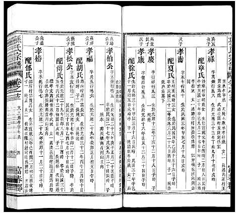 [孙]孙氏家乘_14卷及卷首-孙氏宗谱 (湖南) 孙氏家乘 _十四.pdf