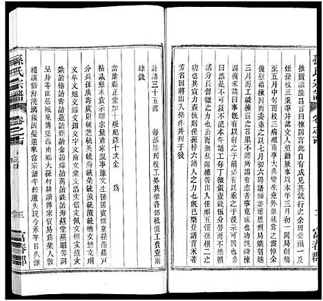 [孙]孙氏家乘_14卷及卷首-孙氏宗谱 (湖南) 孙氏家乘 _十五.pdf