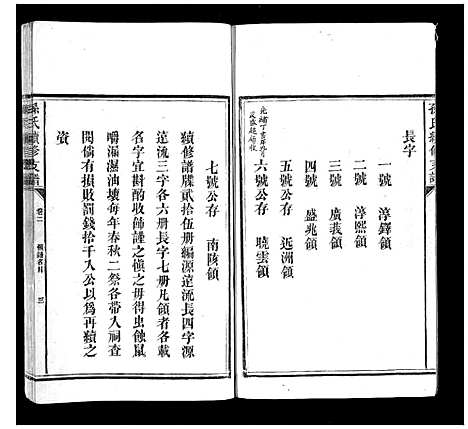 [孙]孙氏续修支谱_5卷首1卷 (湖南) 孙氏续修支谱_二.pdf