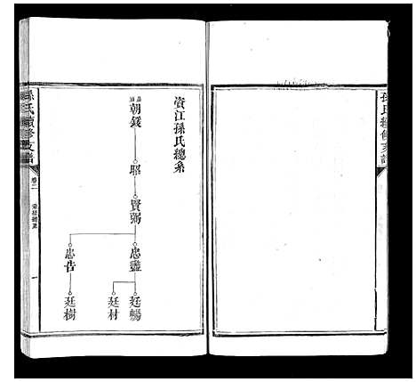 [孙]孙氏续修支谱_5卷首1卷 (湖南) 孙氏续修支谱_二.pdf