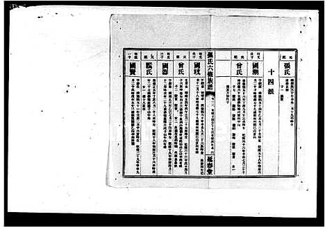 [孙]益阳腊湖孙氏六修族谱_36卷首6卷-孙氏六修族谱 (湖南) 益阳腊湖孙氏六修家谱_三.pdf