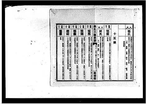 [孙]益阳腊湖孙氏六修族谱_36卷首6卷-孙氏六修族谱 (湖南) 益阳腊湖孙氏六修家谱_三.pdf