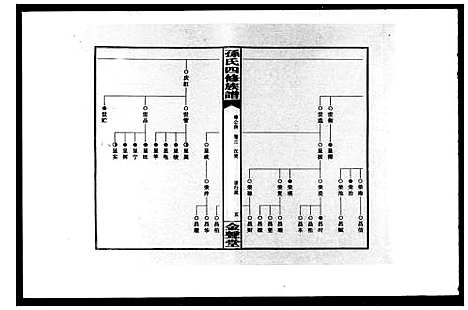 [孙]双峰单家井孙氏四修族谱_总32卷-孙氏四修族谱 (湖南) 双峰单家井孙氏四修家谱_二.pdf