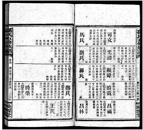 [孙]孙氏五修族谱_3卷首8卷-Sun Shi Wu Xiu_孙氏五修族谱 (湖南) 孙氏五修家谱_一.pdf