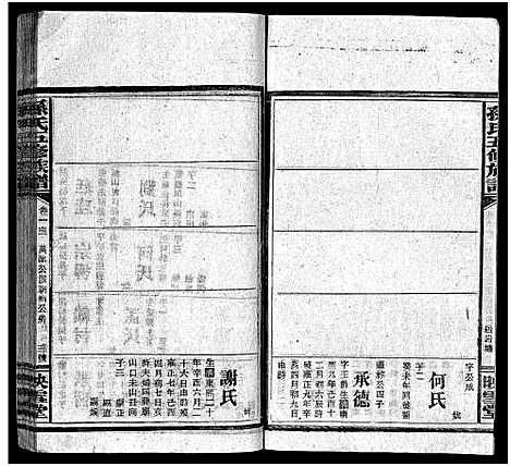 [孙]孙氏五修族谱_3卷首8卷-Sun Shi Wu Xiu_孙氏五修族谱 (湖南) 孙氏五修家谱_九.pdf