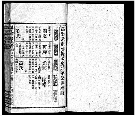 [孙]孙氏五修族谱_3卷首8卷-Sun Shi Wu Xiu_孙氏五修族谱 (湖南) 孙氏五修家谱_十.pdf