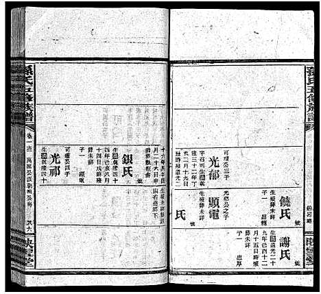 [孙]孙氏五修族谱_3卷首8卷-Sun Shi Wu Xiu_孙氏五修族谱 (湖南) 孙氏五修家谱_十.pdf