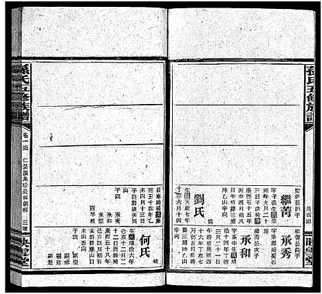 [孙]孙氏五修族谱_3卷首8卷-Sun Shi Wu Xiu_孙氏五修族谱 (湖南) 孙氏五修家谱_十一.pdf