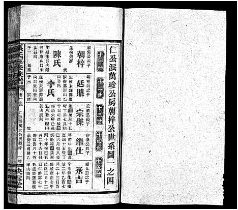 [孙]孙氏五修族谱_3卷首8卷-Sun Shi Wu Xiu_孙氏五修族谱 (湖南) 孙氏五修家谱_十二.pdf