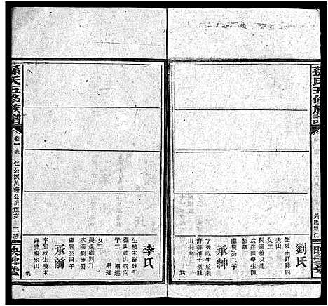 [孙]孙氏五修族谱_3卷首8卷-Sun Shi Wu Xiu_孙氏五修族谱 (湖南) 孙氏五修家谱_十三.pdf