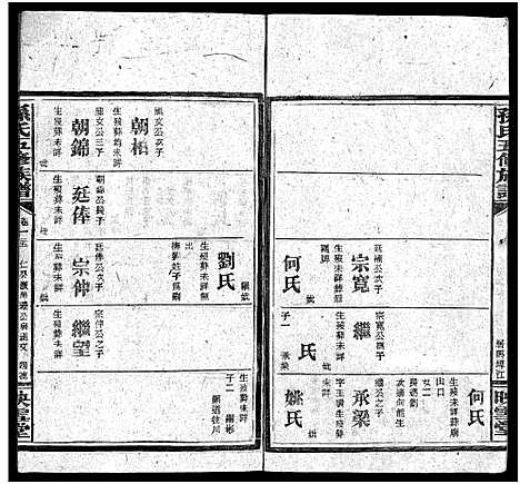 [孙]孙氏五修族谱_3卷首8卷-Sun Shi Wu Xiu_孙氏五修族谱 (湖南) 孙氏五修家谱_十三.pdf