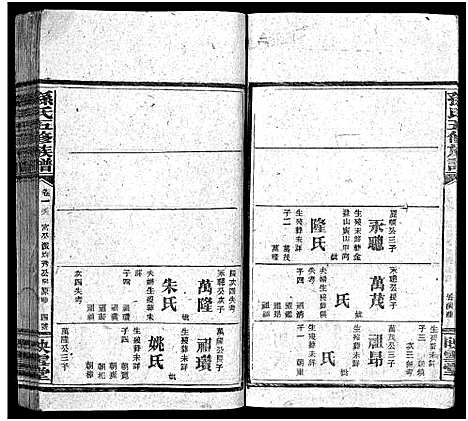 [孙]孙氏五修族谱_3卷首8卷-Sun Shi Wu Xiu_孙氏五修族谱 (湖南) 孙氏五修家谱_十四.pdf