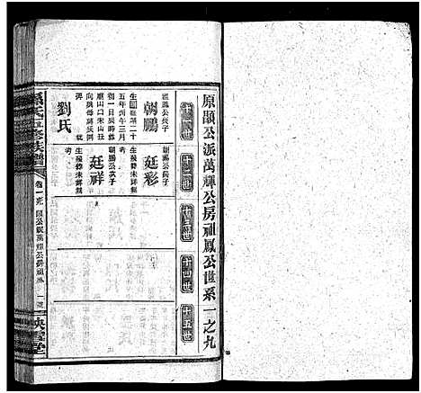 [孙]孙氏五修族谱_3卷首8卷-Sun Shi Wu Xiu_孙氏五修族谱 (湖南) 孙氏五修家谱_十七.pdf