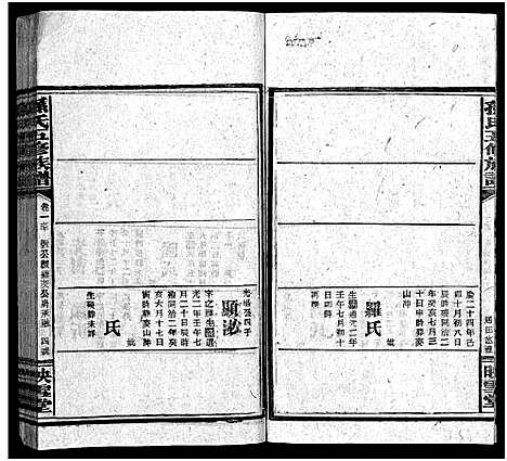 [孙]孙氏五修族谱_3卷首8卷-Sun Shi Wu Xiu_孙氏五修族谱 (湖南) 孙氏五修家谱_十八.pdf