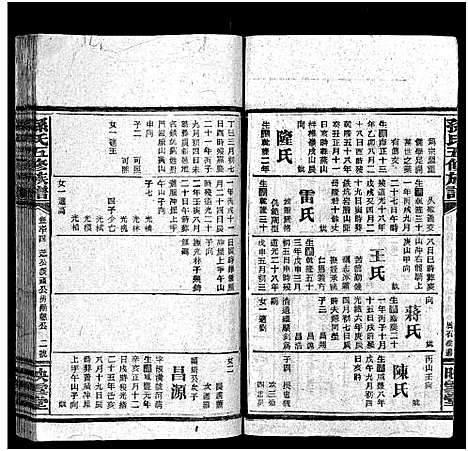 [孙]孙氏五修族谱_3卷首8卷-Sun Shi Wu Xiu_孙氏五修族谱 (湖南) 孙氏五修家谱_二十二.pdf