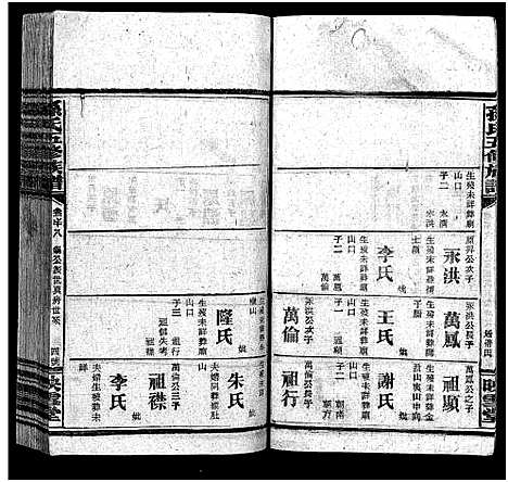 [孙]孙氏五修族谱_3卷首8卷-Sun Shi Wu Xiu_孙氏五修族谱 (湖南) 孙氏五修家谱_二十七.pdf