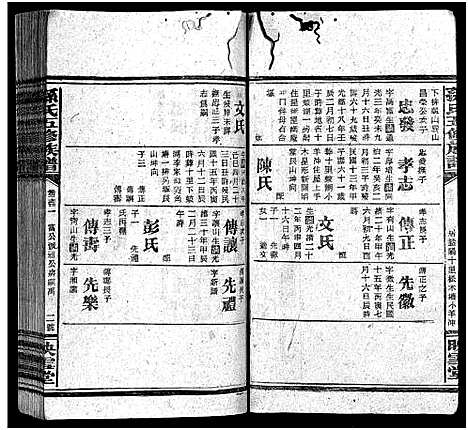 [孙]孙氏五修族谱_3卷首8卷-Sun Shi Wu Xiu_孙氏五修族谱 (湖南) 孙氏五修家谱_三十.pdf