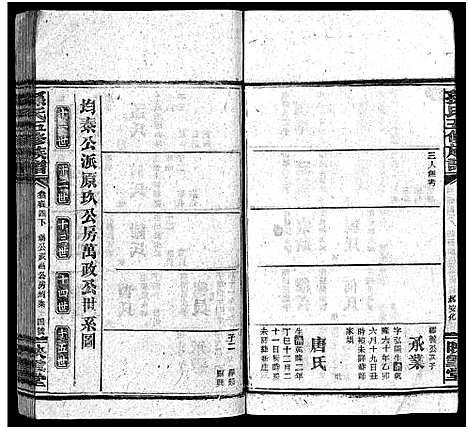 [孙]孙氏五修族谱_3卷首8卷-Sun Shi Wu Xiu_孙氏五修族谱 (湖南) 孙氏五修家谱_三十三.pdf