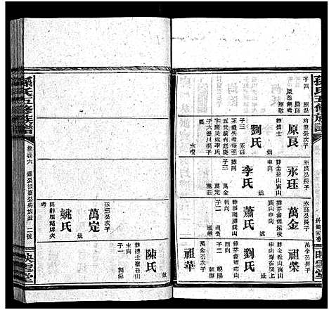 [孙]孙氏五修族谱_3卷首8卷-Sun Shi Wu Xiu_孙氏五修族谱 (湖南) 孙氏五修家谱_三十五.pdf