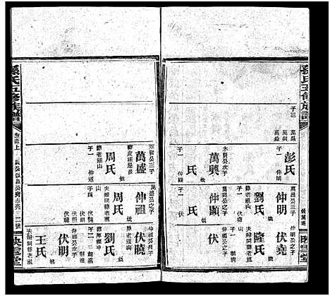 [孙]孙氏五修族谱_3卷首8卷-Sun Shi Wu Xiu_孙氏五修族谱 (湖南) 孙氏五修家谱_四十二.pdf