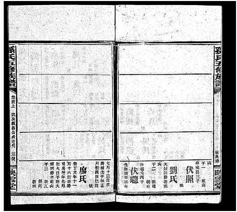 [孙]孙氏五修族谱_3卷首8卷-Sun Shi Wu Xiu_孙氏五修族谱 (湖南) 孙氏五修家谱_四十二.pdf