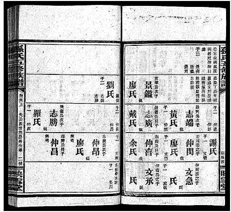 [孙]孙氏五修族谱_3卷首8卷-Sun Shi Wu Xiu_孙氏五修族谱 (湖南) 孙氏五修家谱_四十四.pdf