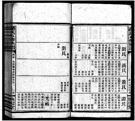 [孙]孙氏五修族谱_3卷首8卷-Sun Shi Wu Xiu_孙氏五修族谱 (湖南) 孙氏五修家谱_五十.pdf