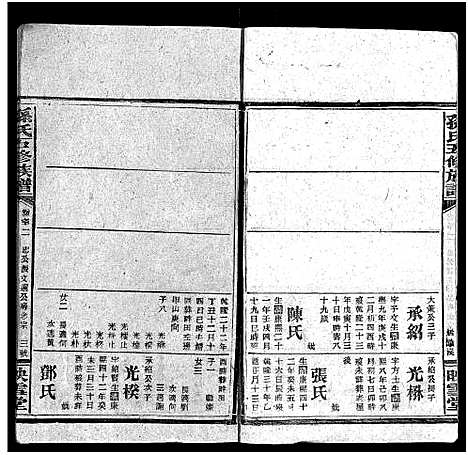 [孙]孙氏五修族谱_3卷首8卷-Sun Shi Wu Xiu_孙氏五修族谱 (湖南) 孙氏五修家谱_五十二.pdf